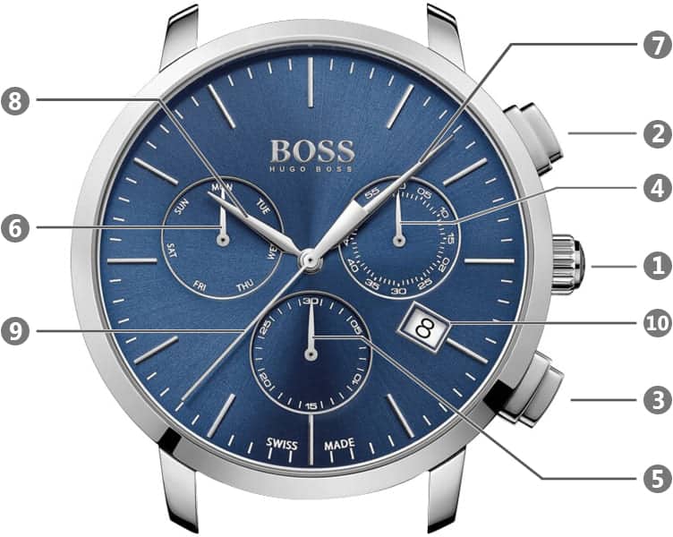 Hugo Boss Associate Blue Dial Silver Steel Strap Watch for Men - 1513269